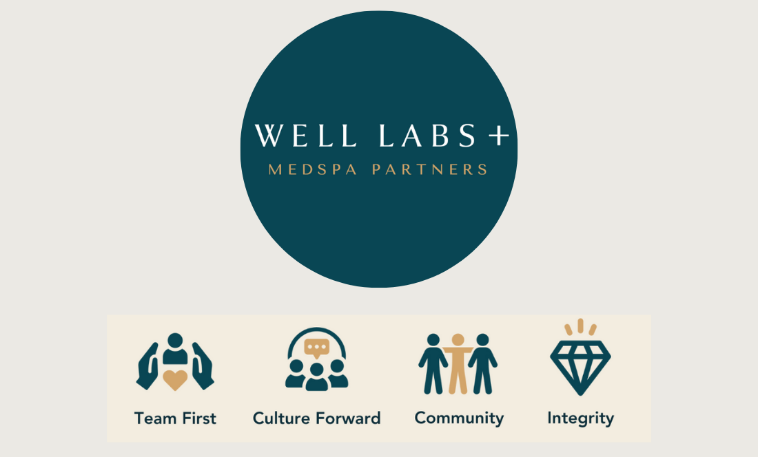 WellLabs+ MedSpa Partners: Team First, Culture Forward, Community, Integrity