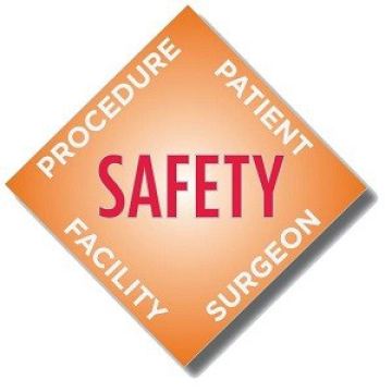 ISAPS Safety Diamond300