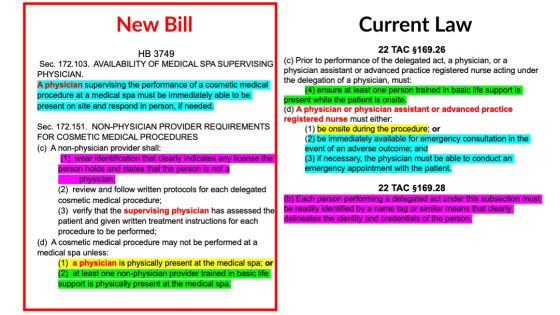 3 Supervision Changes