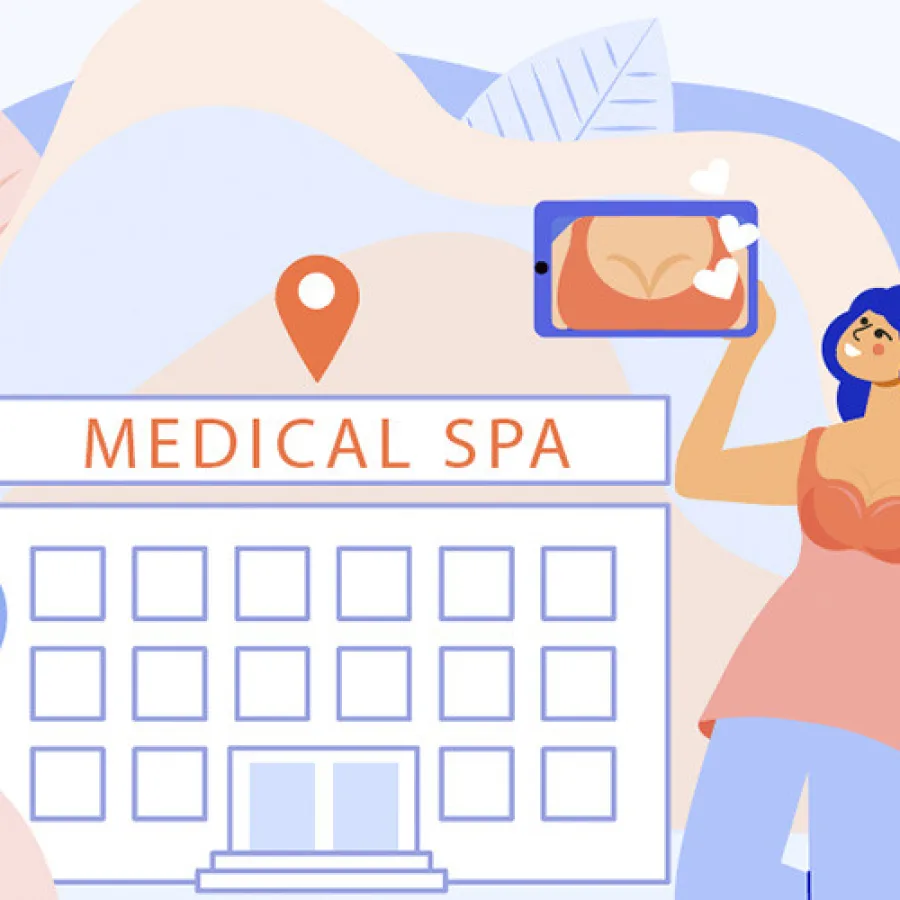 The Past, Present and Future of Medical Aesthetics, Part II