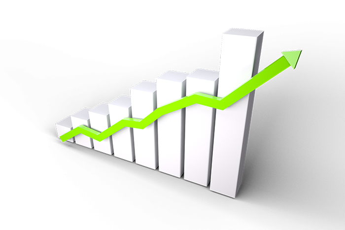 Bar graph showing growth