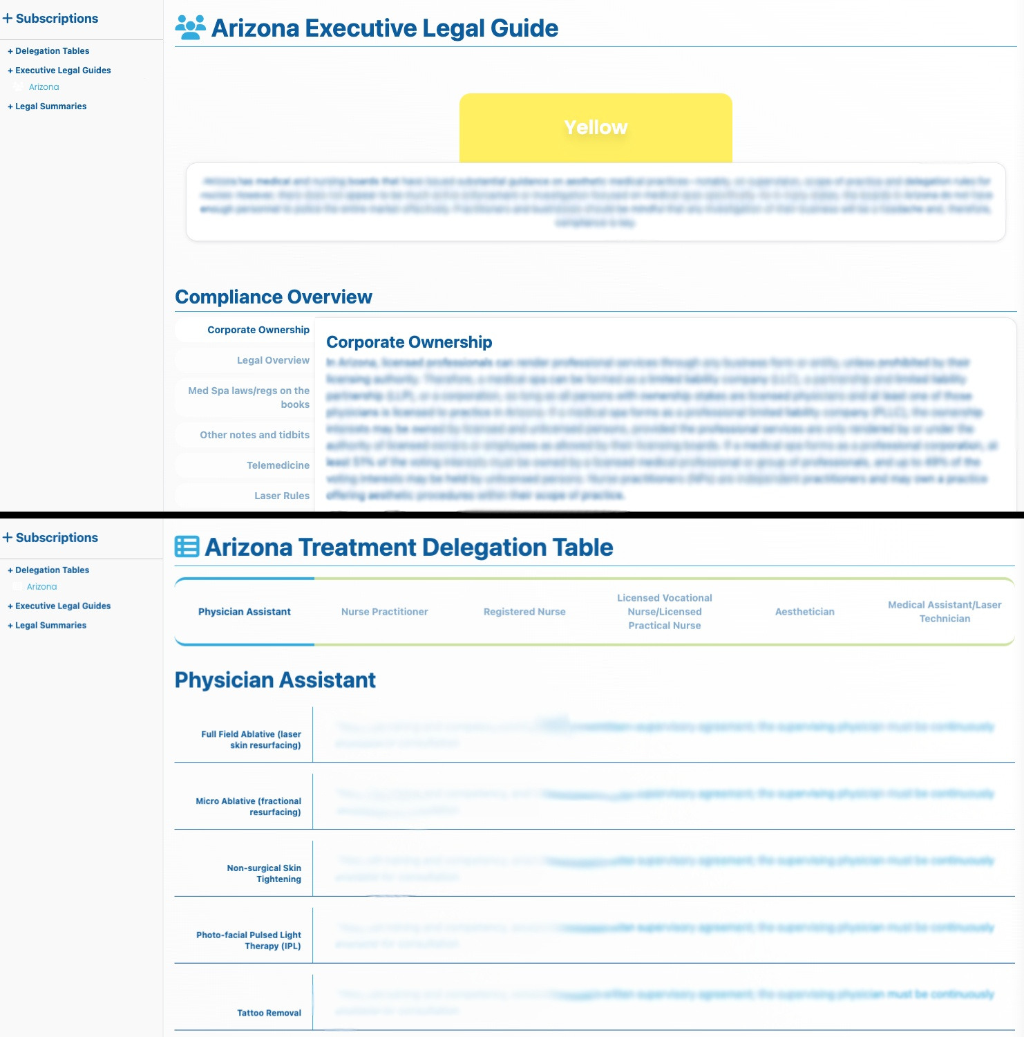 Sample Executive Legal Guide (Arizona) Compliance Overview, Delegation Table